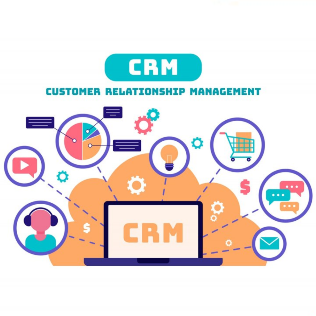 Benefícios do CRM