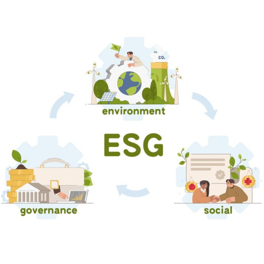 ESG e os seus aspectos importantes