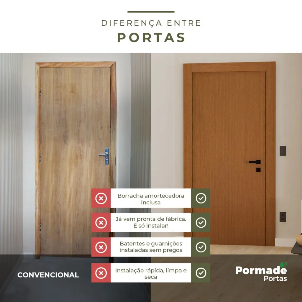 Diferença da porta convencional a porta Pormade